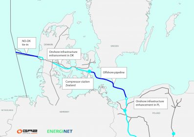 Zdržanie plynovodu Baltic Pipe môže viesť k nákupom ruského plynu Poľskom aj po roku 2022, tvrdia analytici