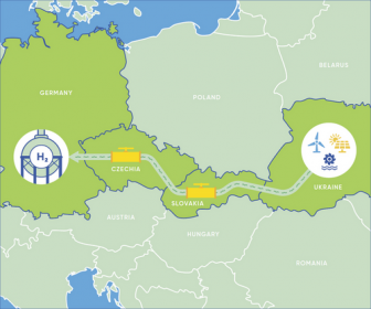 Plynárenské spoločnosti predstavili projekt stredoeurópskeho vodíkového koridoru – Central European Hydrogen Corridor